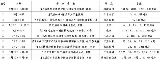 他们充满了求胜欲，展现出了强大的牺牲精神，这都源于我们在训练场上做的大量工作。